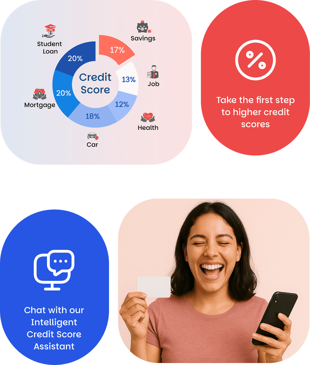Increase Credit Score